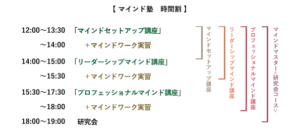 mind-img0527_jikan_07