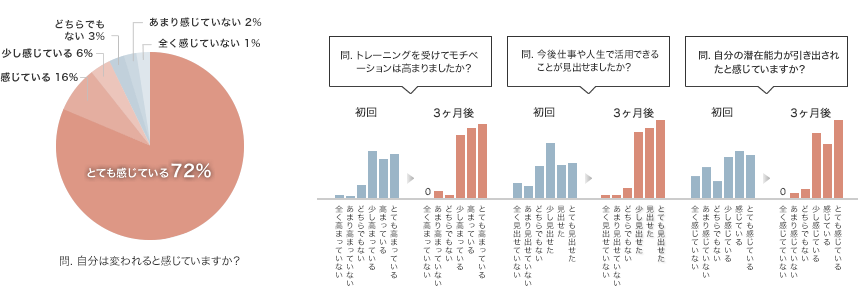 personal_img_enquete