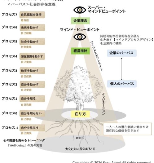 lecture_img_tougou0501-1